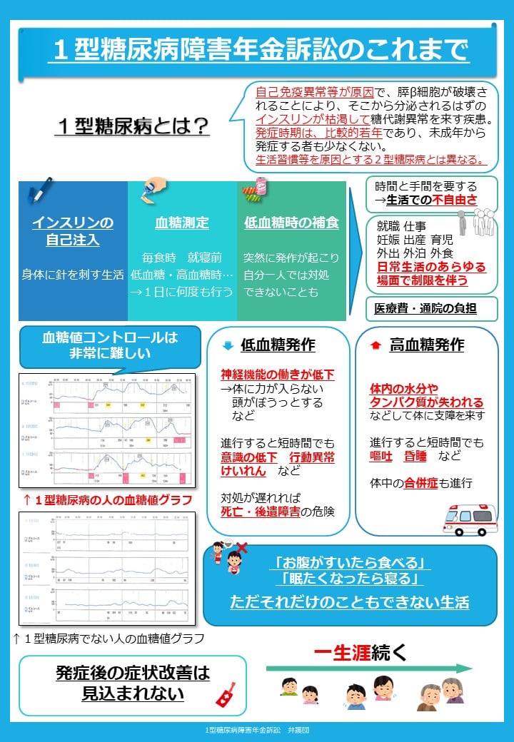 NPO法人 医療的ケアネット／最新情報